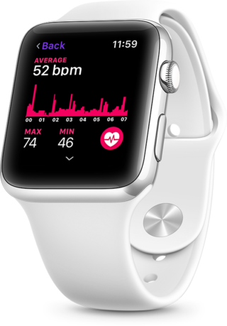 Apple Watch Series 5